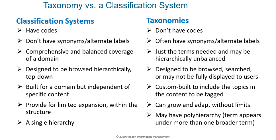 Taxonomies vs. classification systems comparison table
