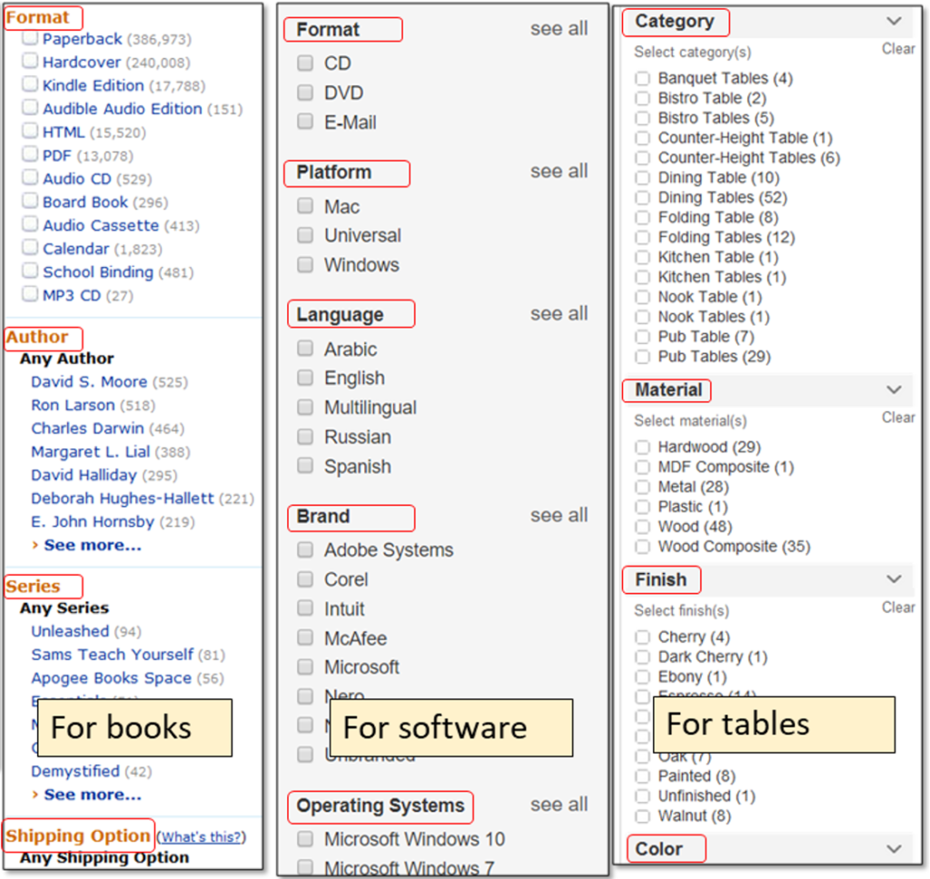 Attributes in ecommerce taxonomies